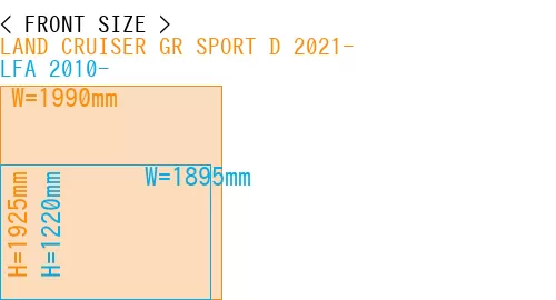 #LAND CRUISER GR SPORT D 2021- + LFA 2010-